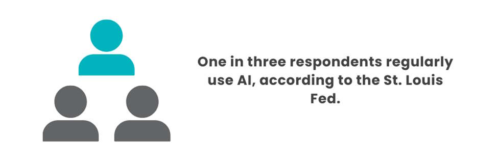 one-in-three-use-ai One in three respondents regularly use AI